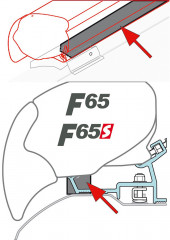 Fiamma Rain Guard F65/F80s